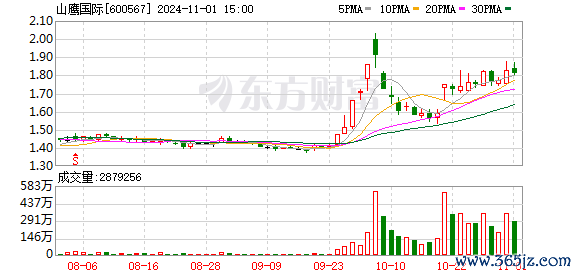 K图 600567_0